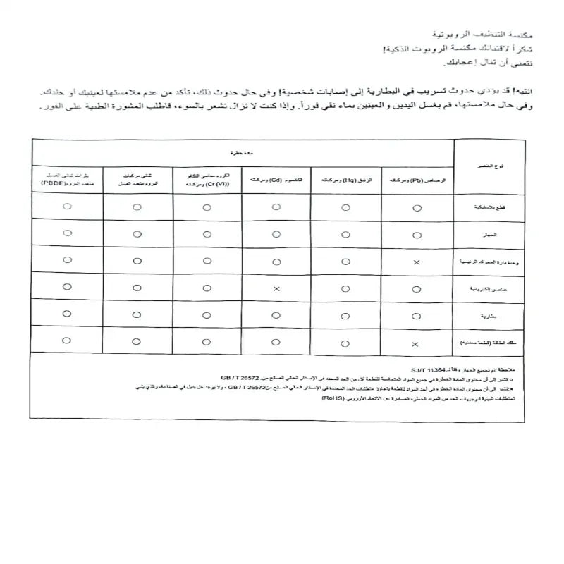 INTELLIGNT SWEEPING ROBOT